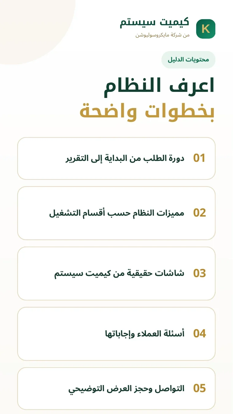 دليل المطاعم والكافيهات صفحة 3