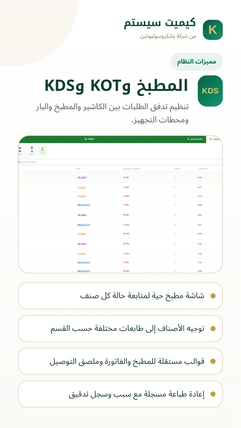 المطبخ وKOT وKDS
