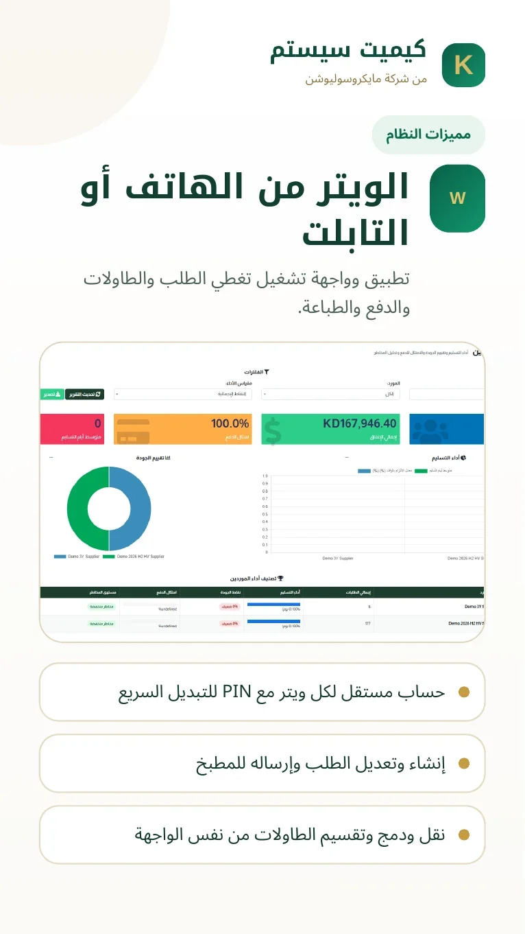 دليل المطاعم والكافيهات صفحة 12