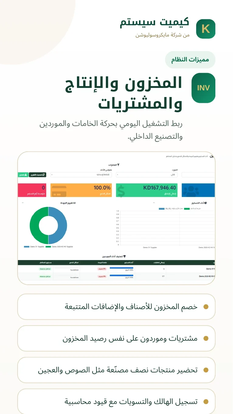 دليل المطاعم والكافيهات صفحة 19