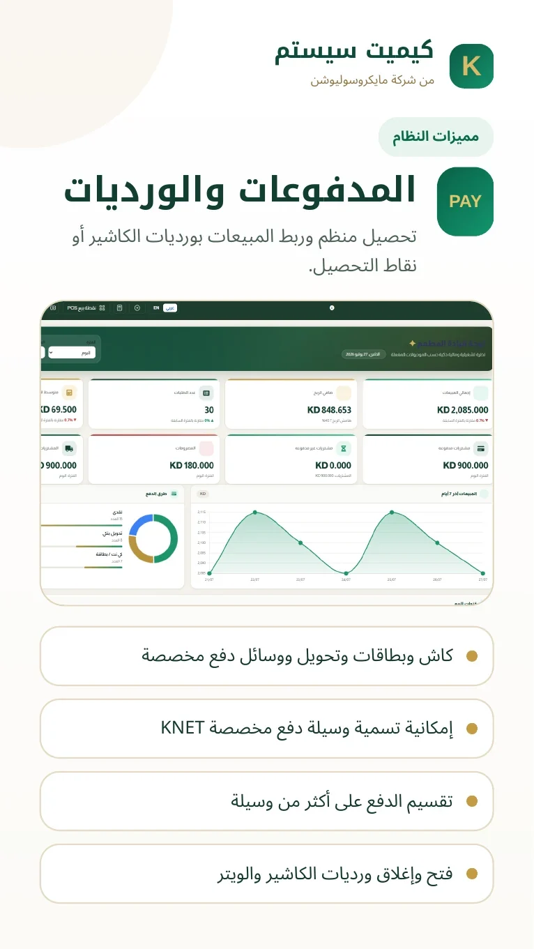 دليل المطاعم والكافيهات صفحة 21