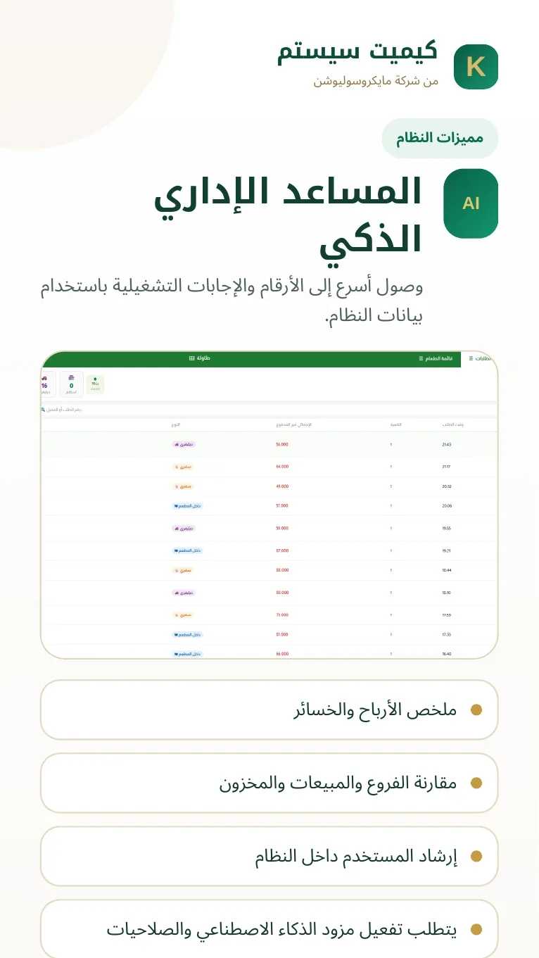 المساعد الإداري الذكي