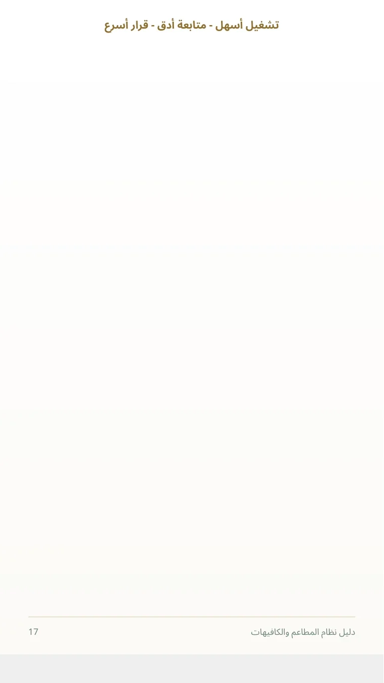 دليل المطاعم والكافيهات صفحة 28