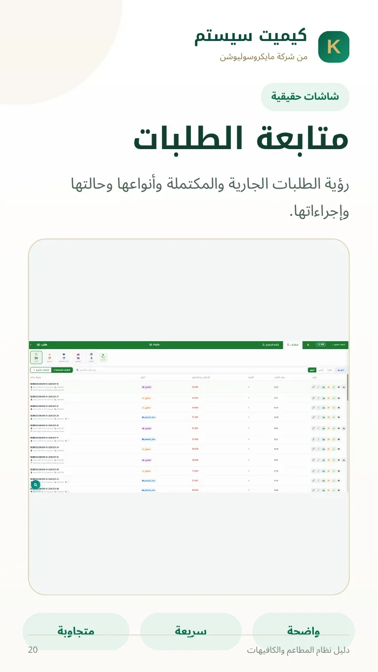 دليل المطاعم والكافيهات صفحة 31