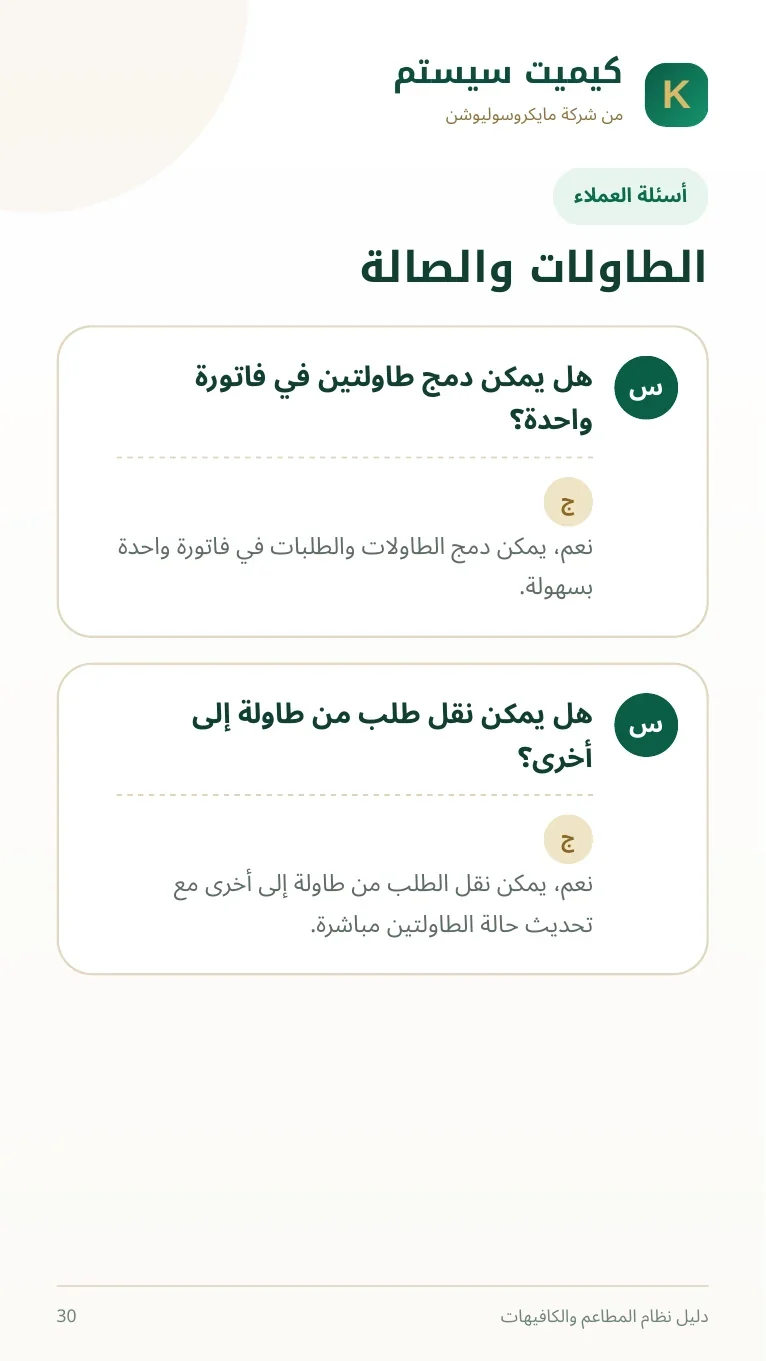 دليل المطاعم والكافيهات صفحة 41