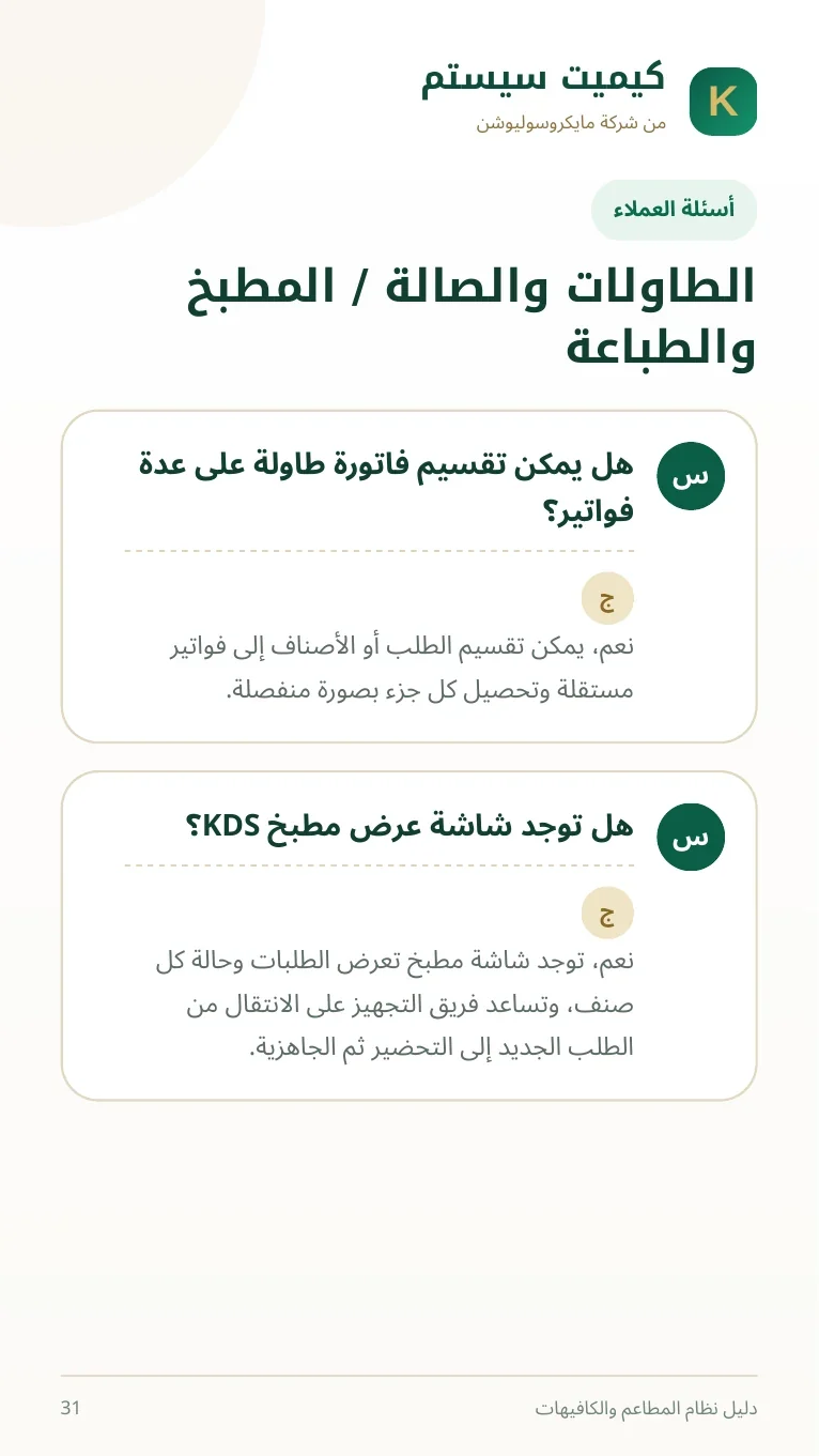 دليل المطاعم والكافيهات صفحة 42