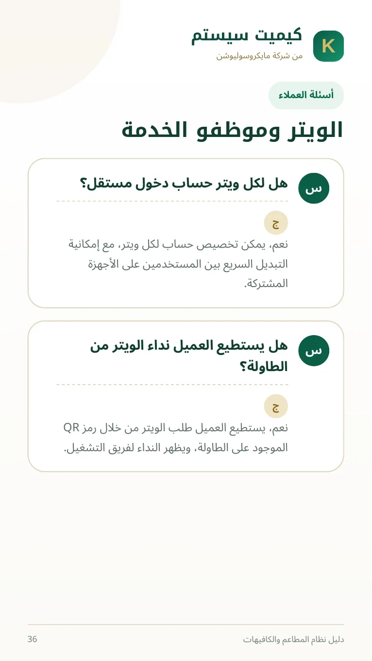 دليل المطاعم والكافيهات صفحة 47