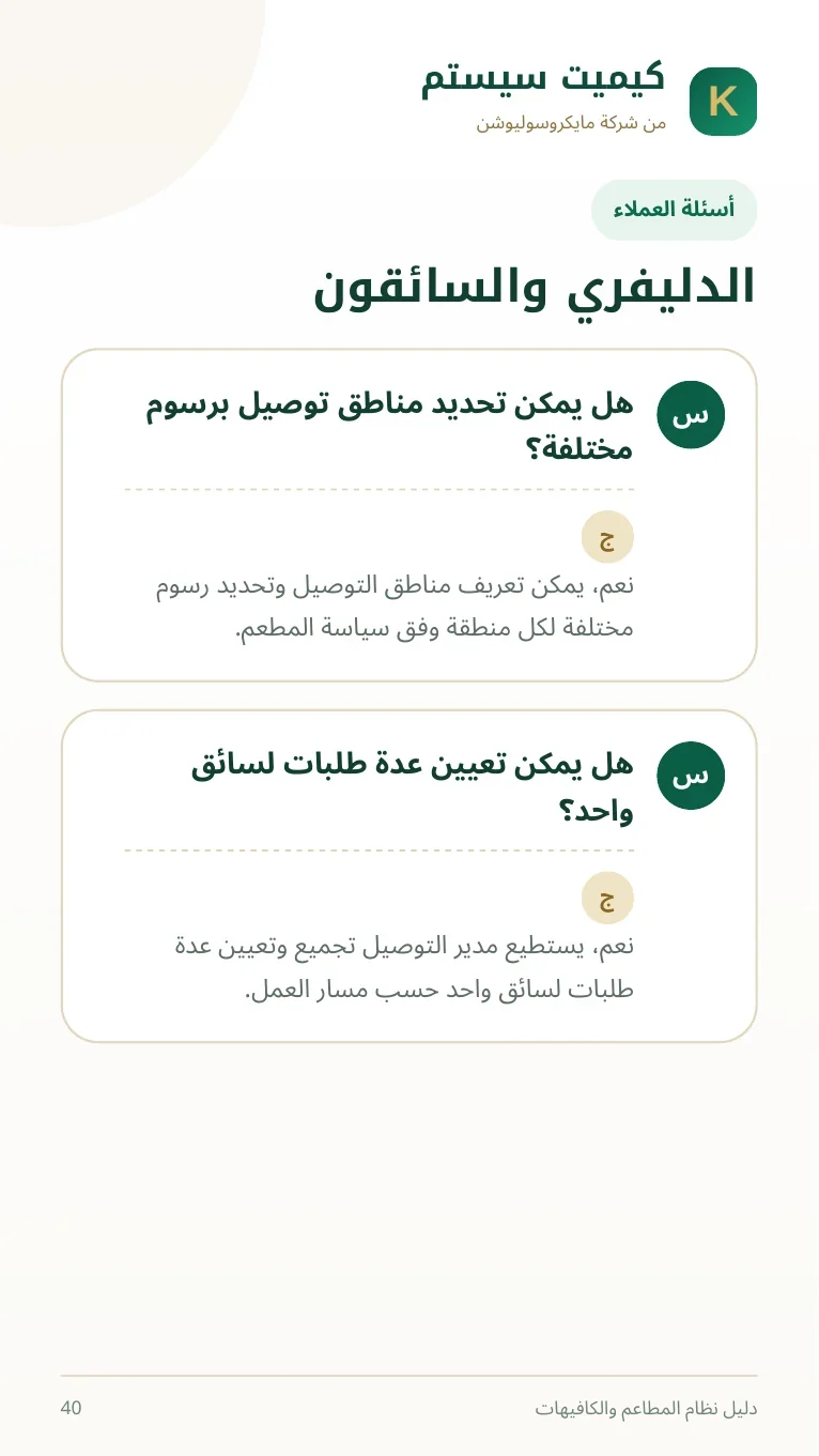دليل المطاعم والكافيهات صفحة 51
