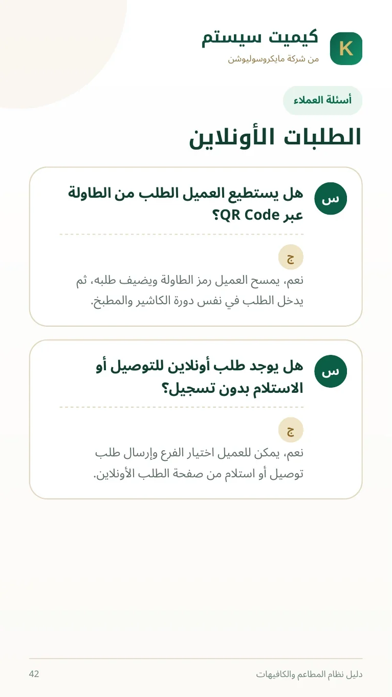دليل المطاعم والكافيهات صفحة 53