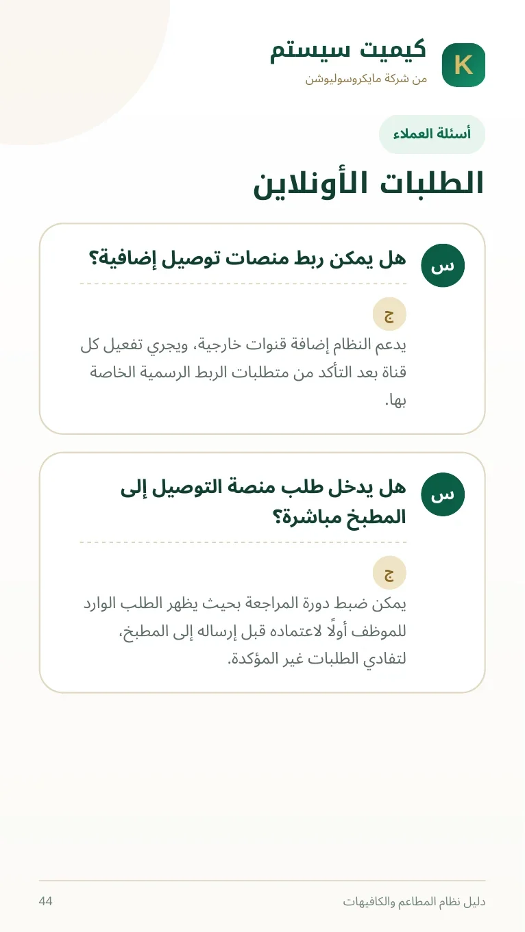 دليل المطاعم والكافيهات صفحة 55