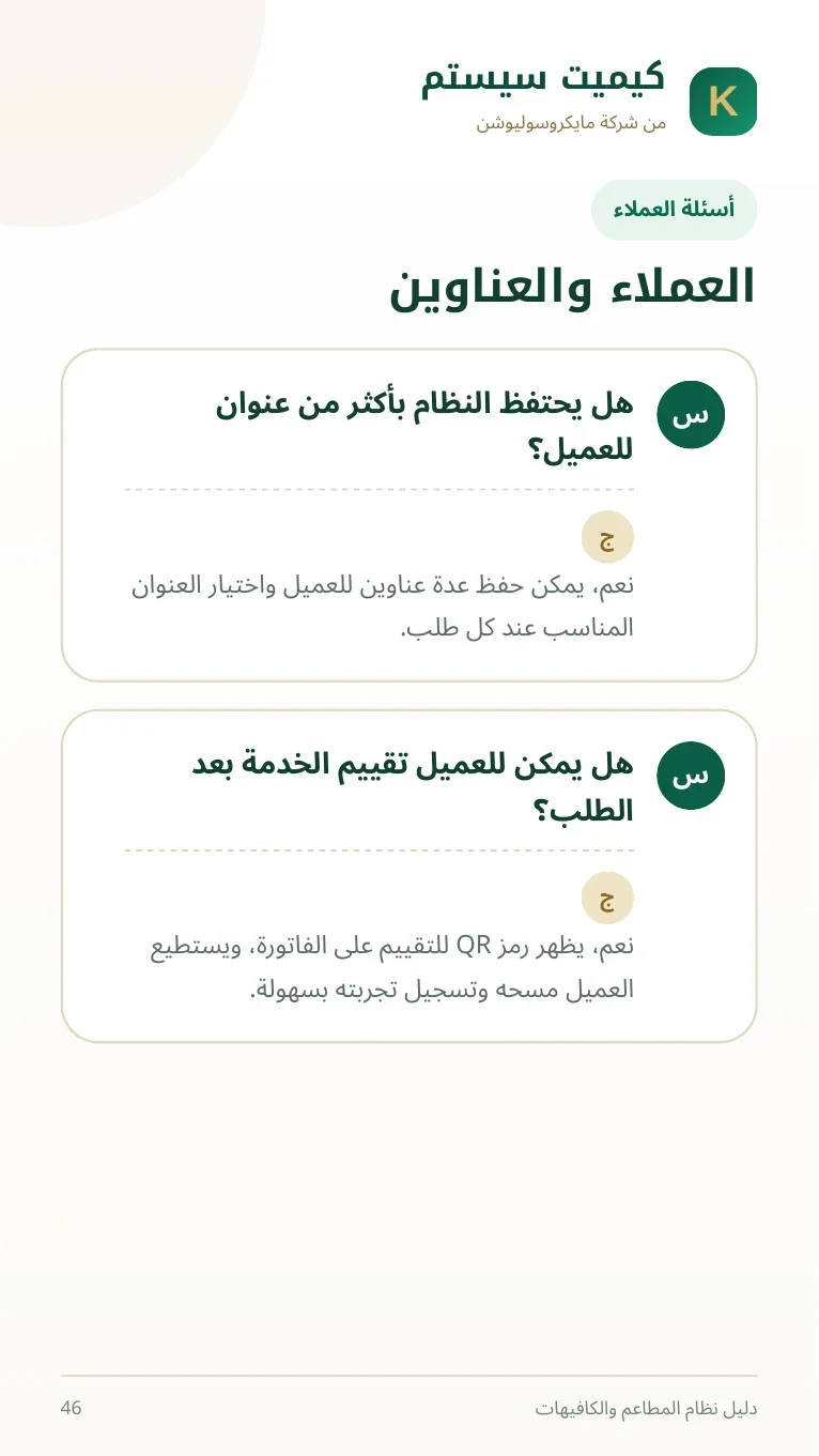 دليل المطاعم والكافيهات صفحة 57