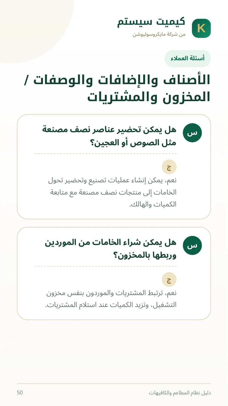دليل المطاعم والكافيهات صفحة 61