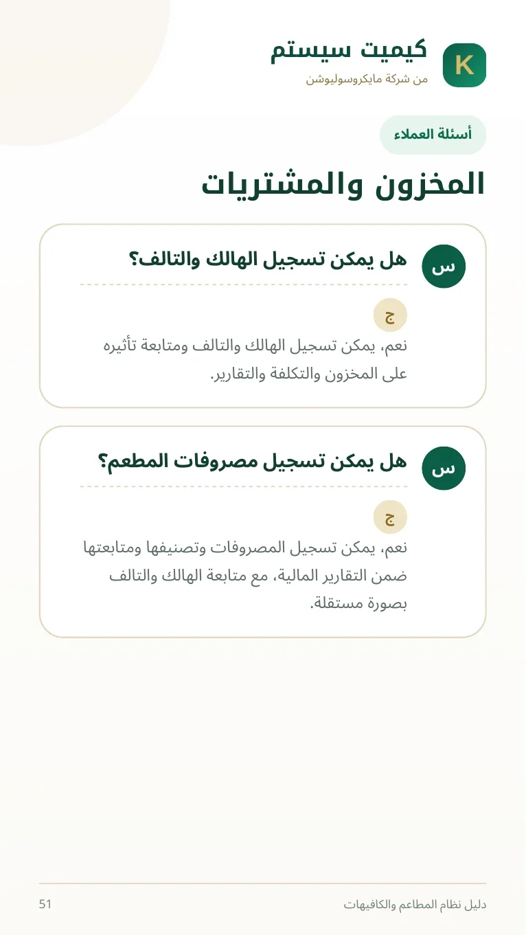دليل المطاعم والكافيهات صفحة 62