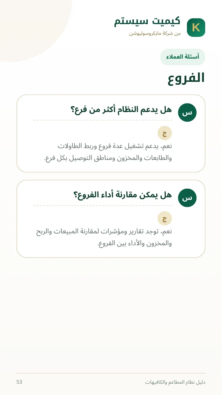 دليل المطاعم والكافيهات صفحة 64