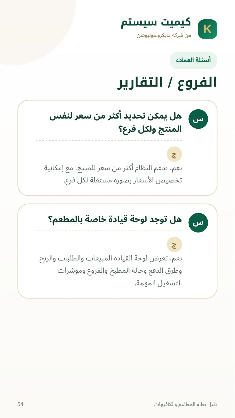 دليل المطاعم والكافيهات صفحة 65