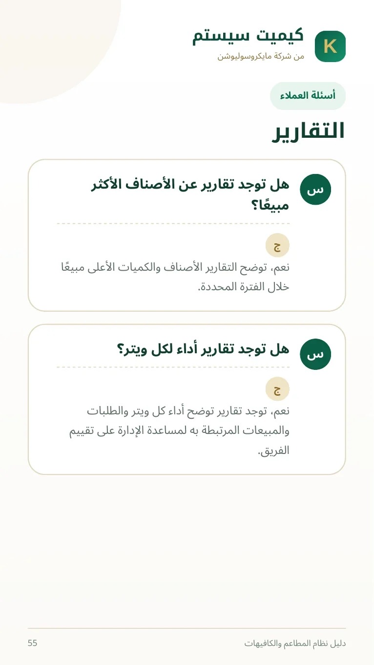 دليل المطاعم والكافيهات صفحة 66