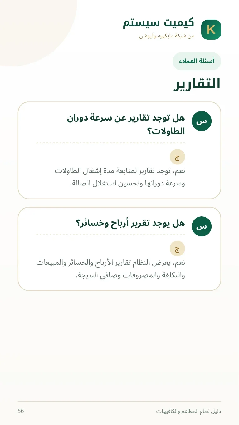 دليل المطاعم والكافيهات صفحة 67
